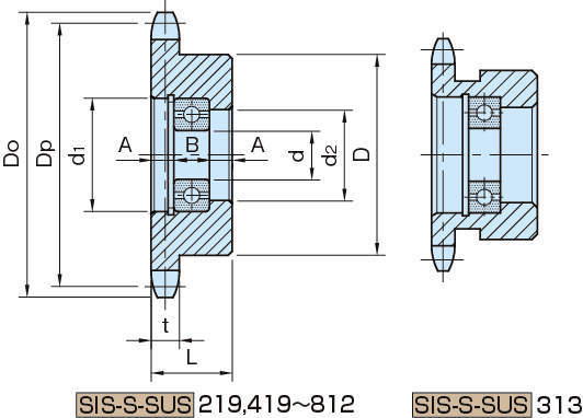 SIS-S-SUS 스틸스프라켓아이들러(SUS제)