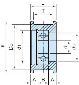 FIP-SUS 플랜지붙이풀리아이들러(SUS제)