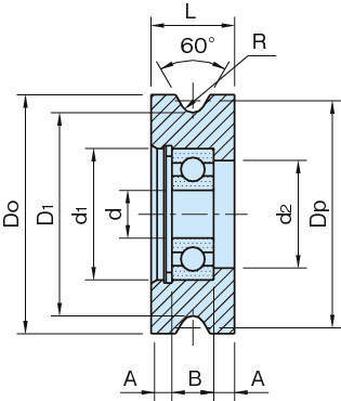 RABS-R 둥근벨트 롤러