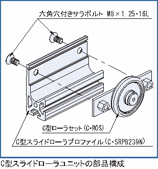 C형슬라이드롤러유니트