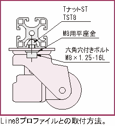 마운트캐스터60