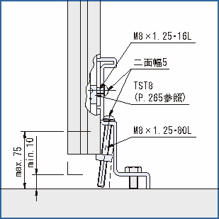 앵글풋(조정형)