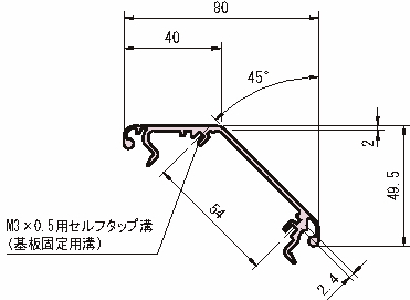 서포트프로파일