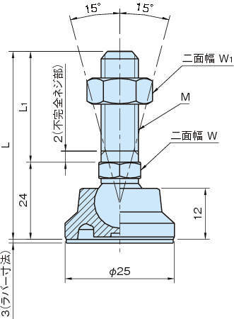 LSA25·LSAR25 엔프라레벨링패드