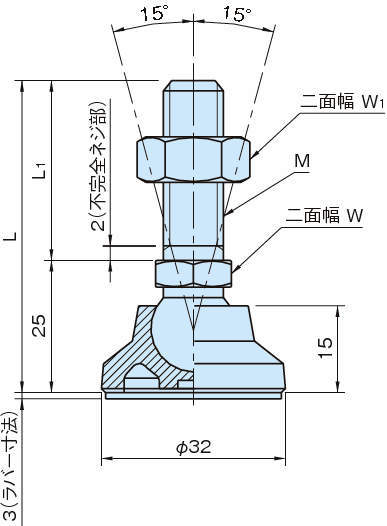LSA32·LSAR32 엔프라레벨링패드