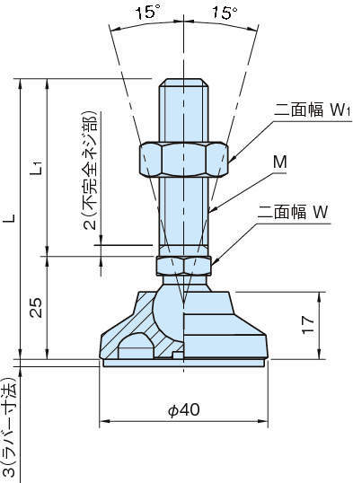 LSA40·LSAR40 엔프라레벨링패드