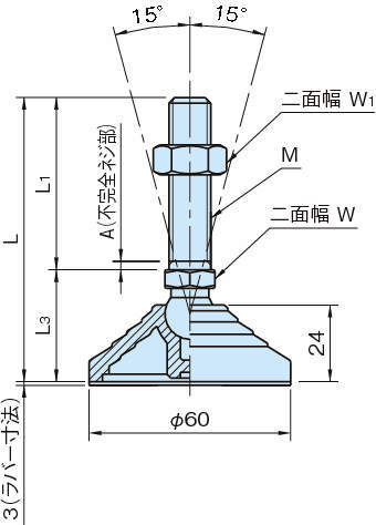 LVA60·LVE60 엔프라 레벨링패드