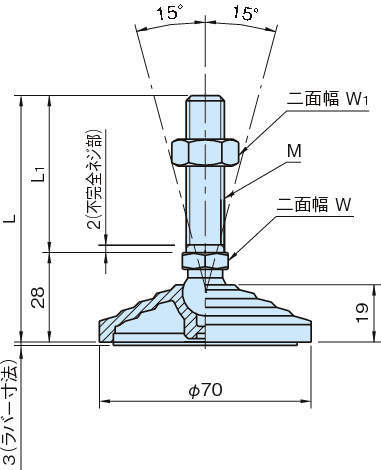 LVA70·LVE70 엔프라 레벨링패드