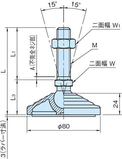 LVA80·LVE80 엔프라 레벨링패드
