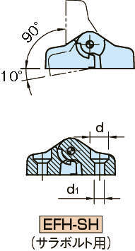 EFH 엔프라플랫힌지(선회각도100°)