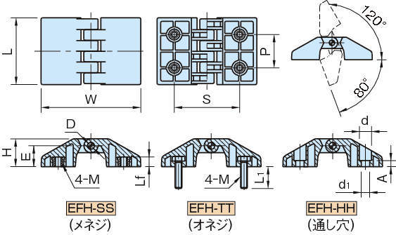 EFH 엔프라플랫힌지(선회각도200°)