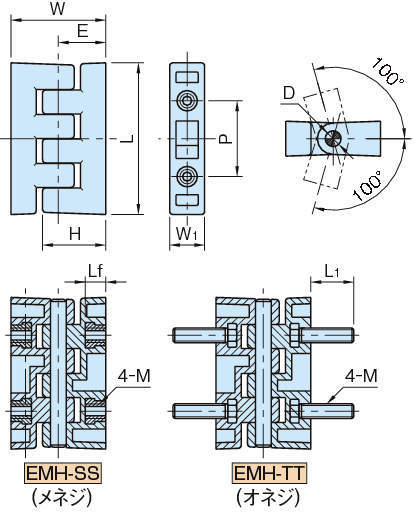 EMH 엔프라머시너리힌지(선회각도200°)