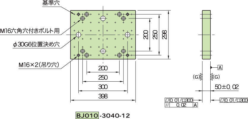 BJ010(M12·M16) 베이스플레이트(그리드타입)