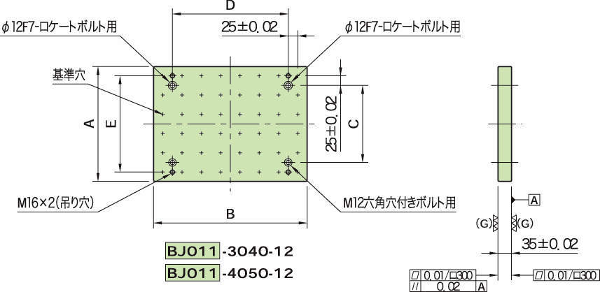 BJ011(M12) 서브플레이트(그리드타입)