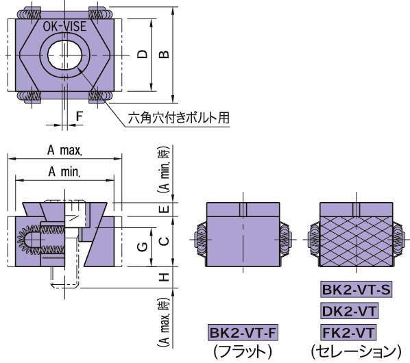 BK2·DK2·FK2 OK바이스(싱글타입)
