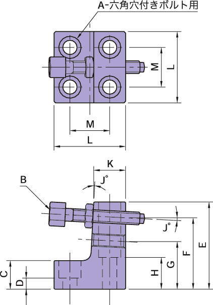 BJ112 포인트클램프