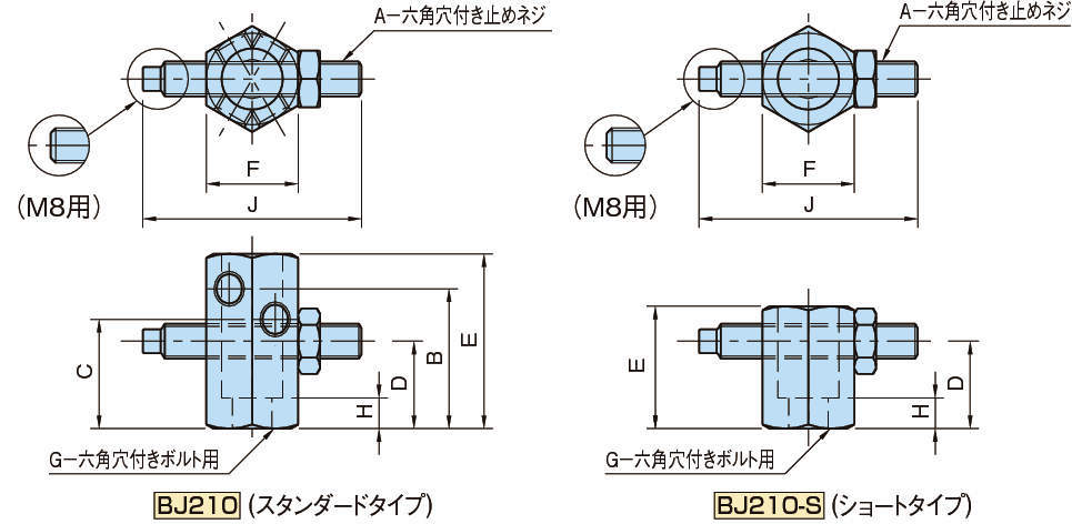 BJ210 어저스트스토퍼(경량형)