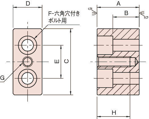 BJ310 블록서포터