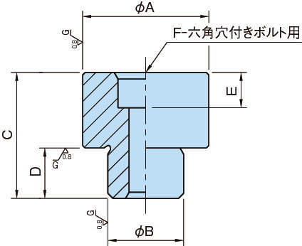 BJ401 위치결정핀