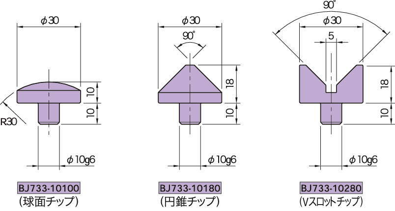 BJ733 스크류잭용팁