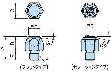 BJ730 볼엔드볼트