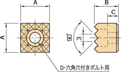 HS-C HS·그리퍼(스퀘어타입)