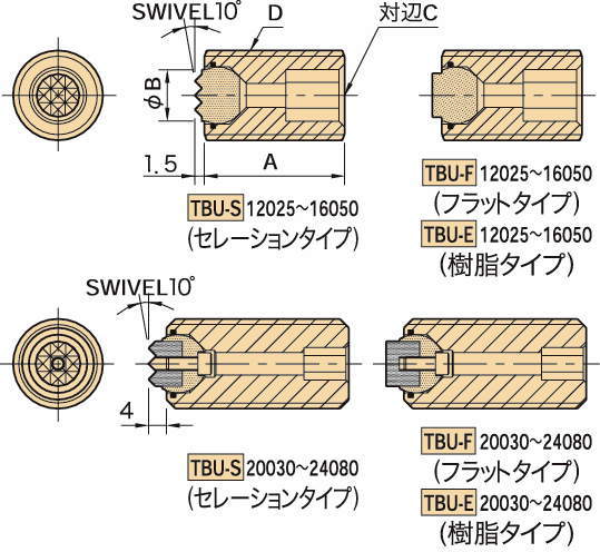 BBU 볼유니트(패드타입)