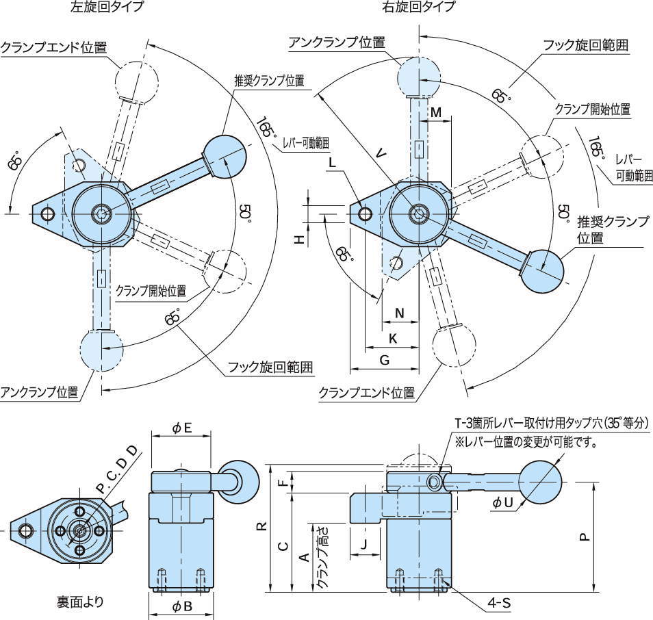 QLSW 스윙클램프
