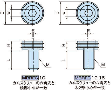MBRFC 라운드픽스쳐클램프