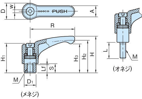 ESAL 에르고안전어저스트클램프레버