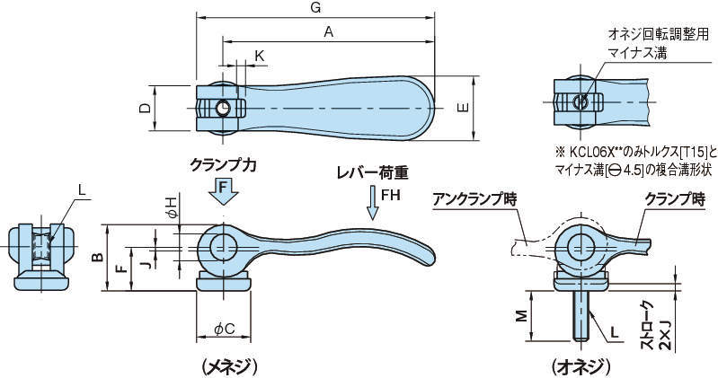 KCL·KCL-SUS 캠레버