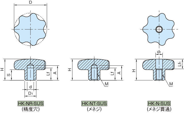 HK-N-SUS 스테인레스핸드노브