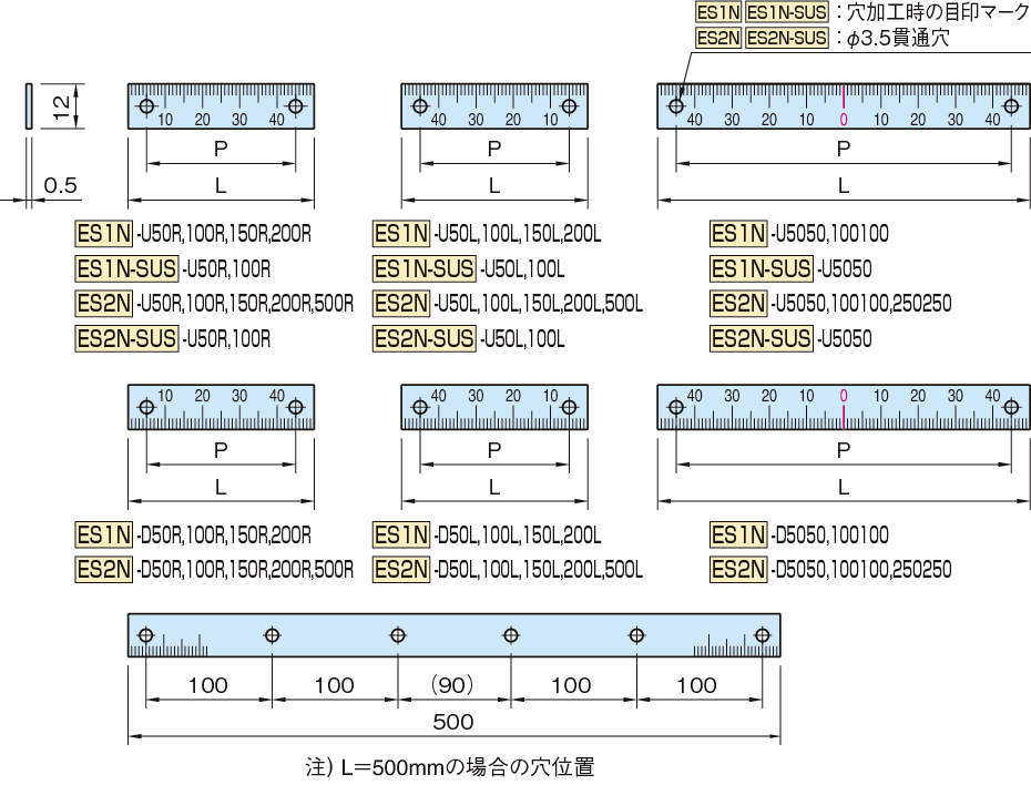ES1-A·ES1N·ES2-A·ES2N 지시판 스케일