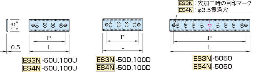 ES3N·ES4-A·ES4N 지시판 스케일