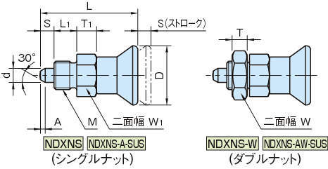 NDXNS 인덱스플란자(짧은타입)