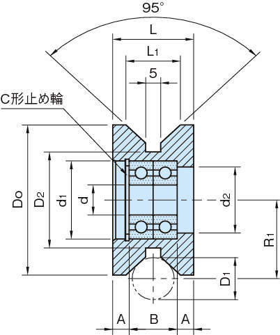 GRL-S2-Y 가이드롤러(Y형·더블베어링)