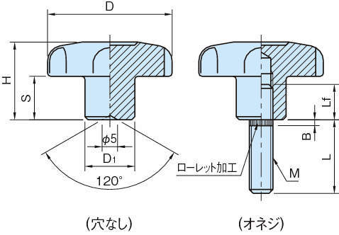 HK-SUS 핸드노브(SUS제)
