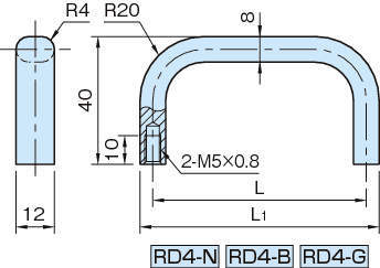 RD4 라운드알미늄핸들