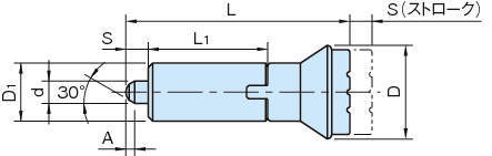 WDX-L 인덱스플란자(노즈록형)