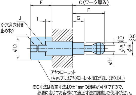 QLPDH-X 클램프핀(중(H)하중용)