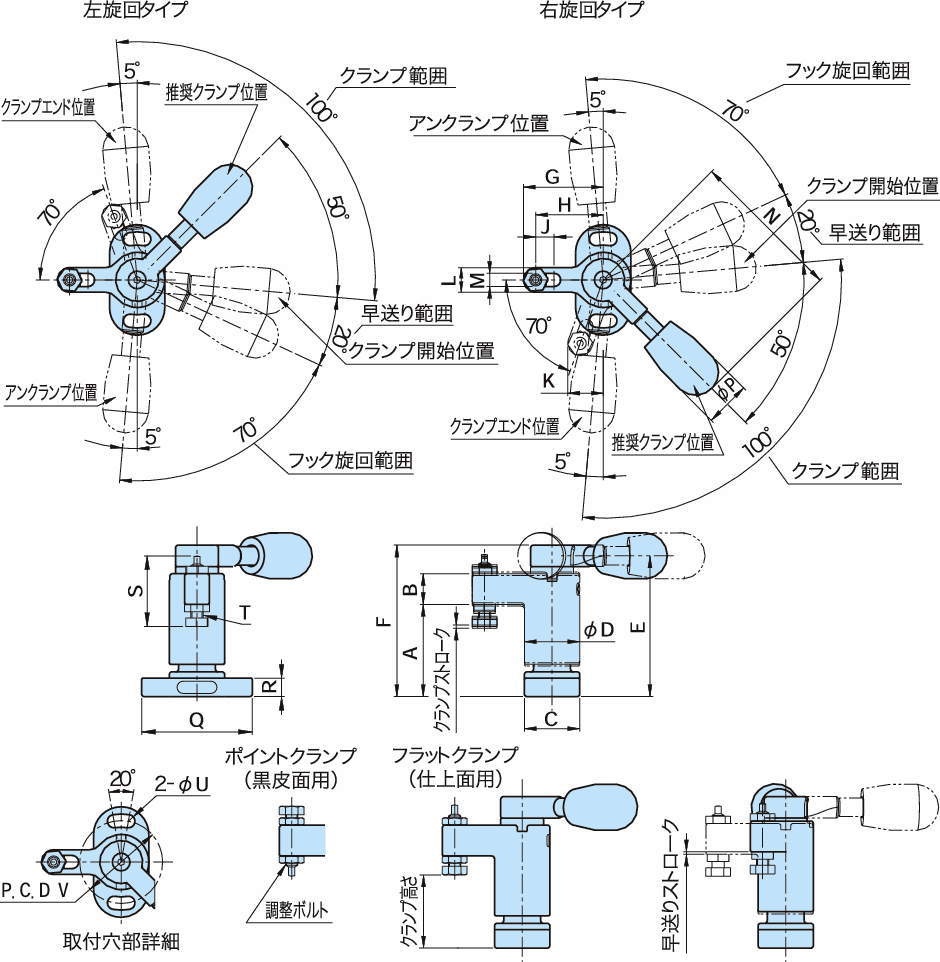 QLSWC 스윙클램프