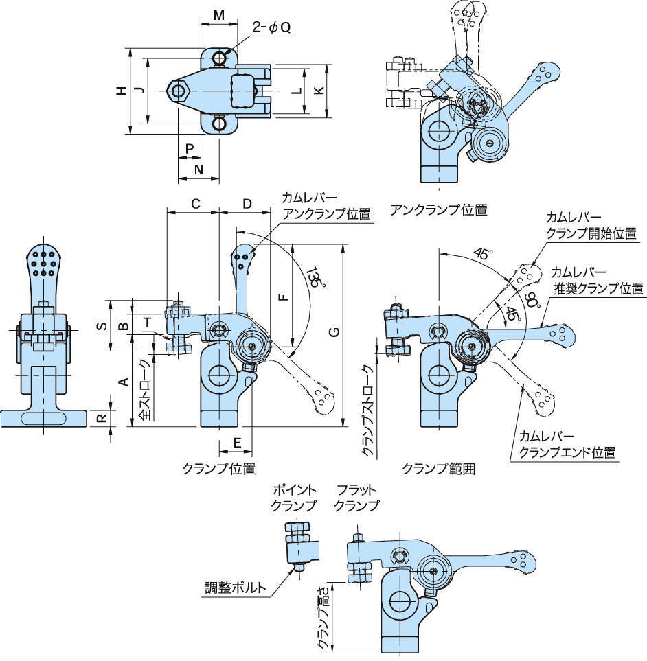 QLRE 리트랙트클램프(캠레버타입)