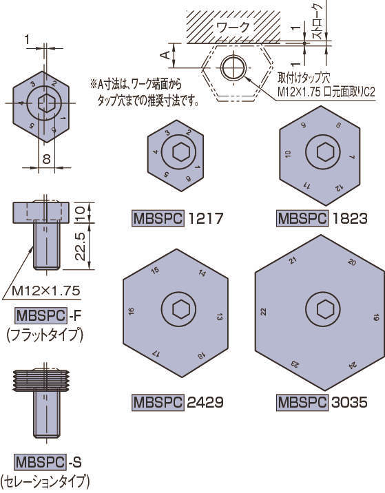 MBSPC 6포지션클램프