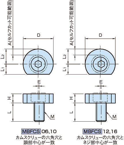 MBFCS 픽스쳐클램프(셀프커트)