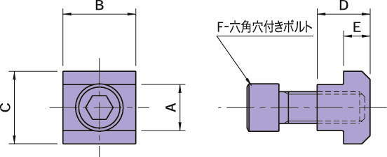CLT-T T너트세트(T타입)