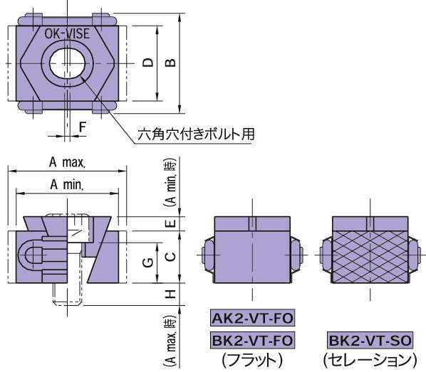 AK2·BK2 OK바이스(에코노미타입)