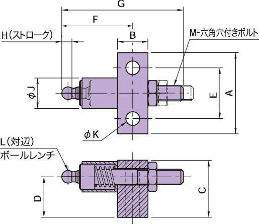 BJ650 원격조작유니트