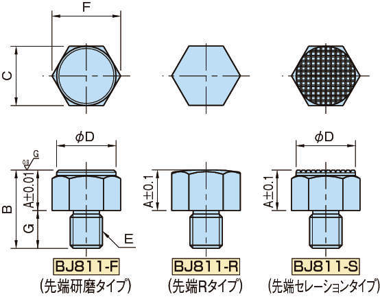 BJ811 레스트패드(수나사)