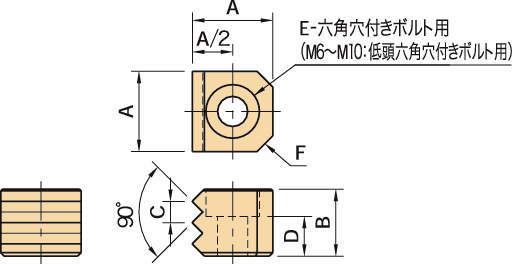 HSE-SS HS·엣지그리퍼(스트레이트세레이션)