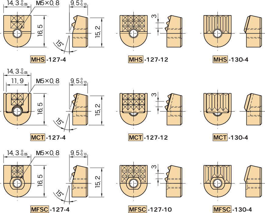 MHS·MCT·MFSC 앵글그리퍼